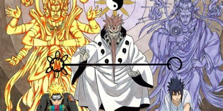 Is Naruto the Sage of the Six Paths?