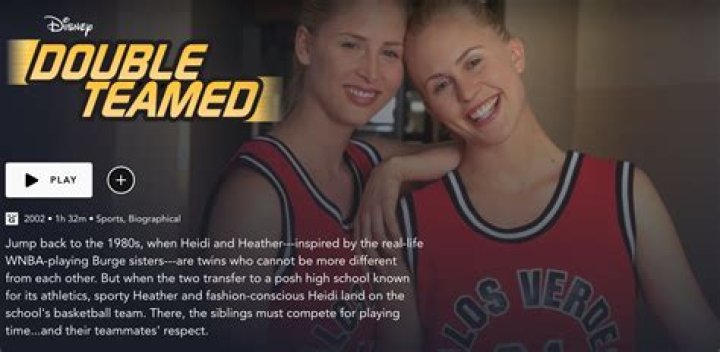 Is the movie double teamed a true story? – Celebrity
