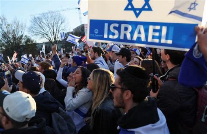 Israeli Americans - List Of Famous Israeli In United States