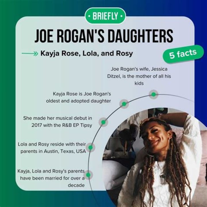 Joe Rogan children: Rosy Rogan, Lola Rogan, Kayja Rose Rogan