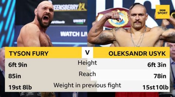How tall is Tyson Fury's brother?