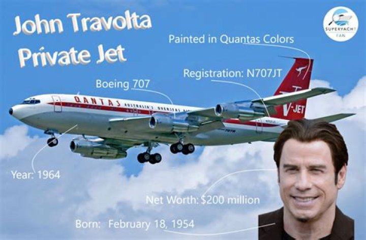 John Travolta Net Worth: Lifestyle & Planes