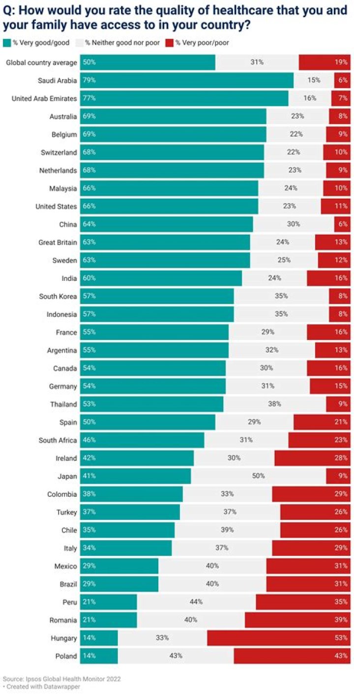 Jon Stewart illness and health problems