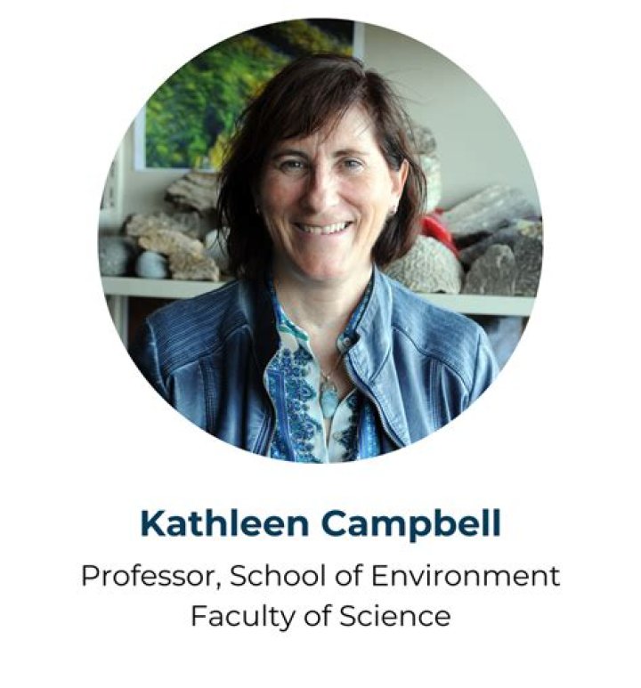 Dr. Kathleen Campbell, MD – Cincinnati, OH