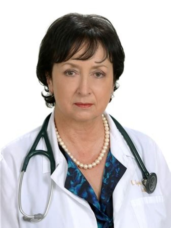 Dr. Krystyna Szewczyk-Szczech, MD – Clifton, NJ