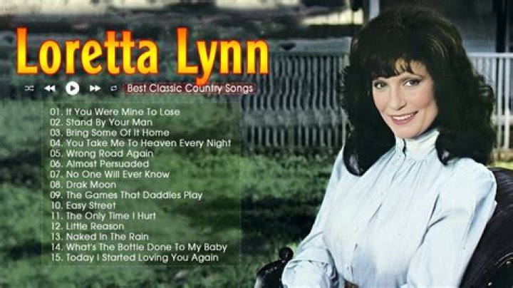 Loretta Lynn Hits Out At All Those Who Have Claimed She’s On Her Death Bed