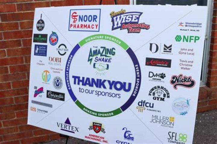 Dr. Michael Wind, DO – Shelby Township, MI