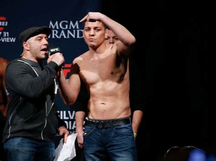 Nick Diaz Biography – Childhood, Career & Achievements