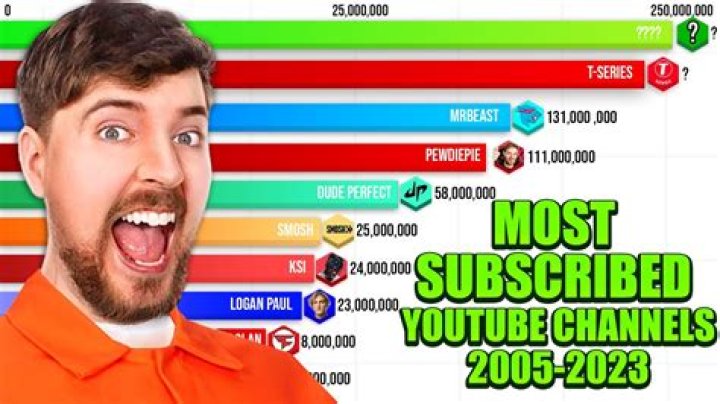 Nitrolukedx Net Worth: How Much Does The YouTuber Make?
