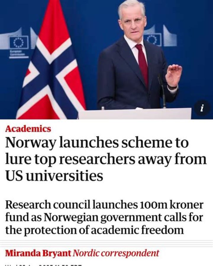 The Greatest Norwegian Intellectuals & Academics