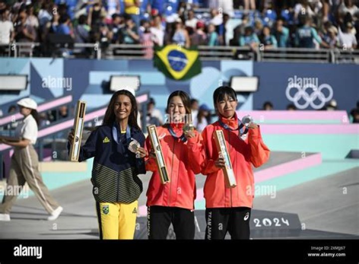 Olympics: Who Are Rayssa Leal parents? Nationality And Idade -Everything To Know