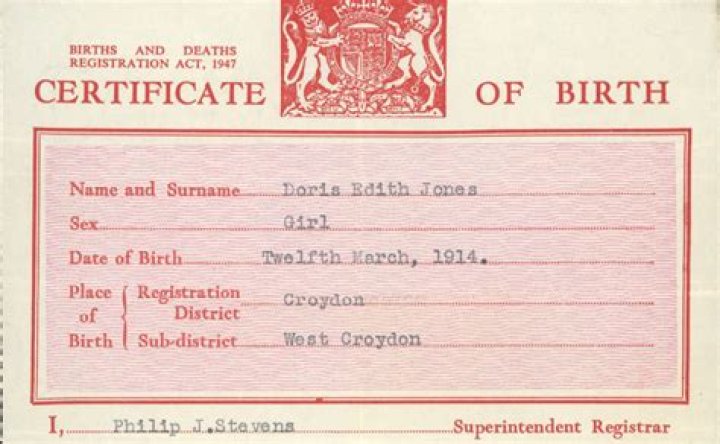 Pelé full name, date of birth and place of birth