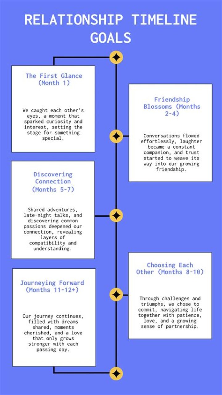 Popularmmos Girlfriend: Who Are Patrick And Pat? Relationship Timeline With jen And Dating History