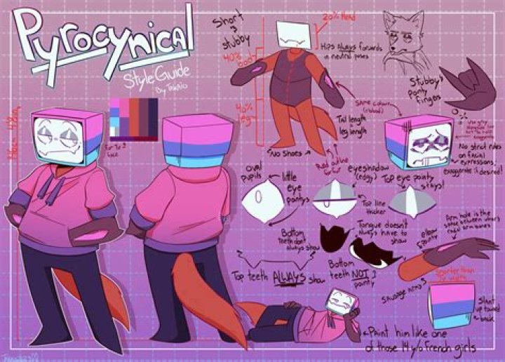 Pyrocynical Biography - Facts, Childhood, Family Life & Achievements