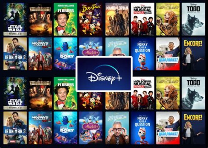 ¿Qué películas hay en Disney Plus? – Celebrity