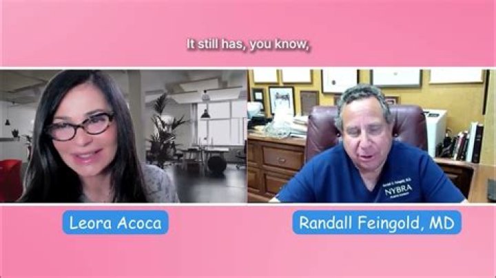 Dr. Randall Feingold, MD – Great Neck, NY