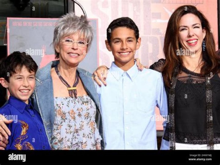 Rita Moreno Daughter’s Age, Is Rita Moreno Daughter an Actress?