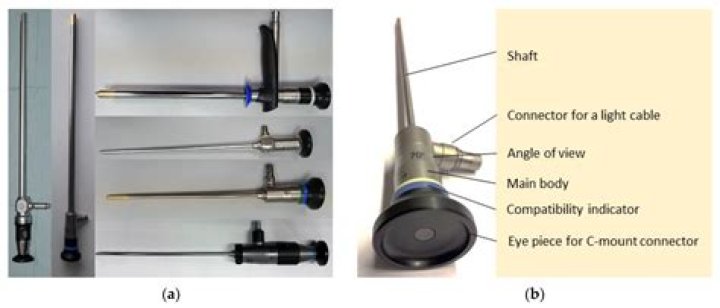 Dr. Robert Telepak, MD – Albuquerque, NM