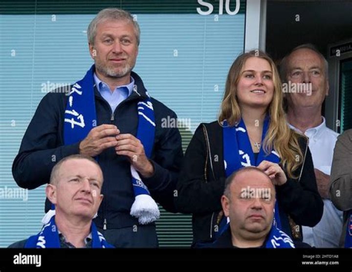 Meet Sofia, Anna, Leah Lou and Arina