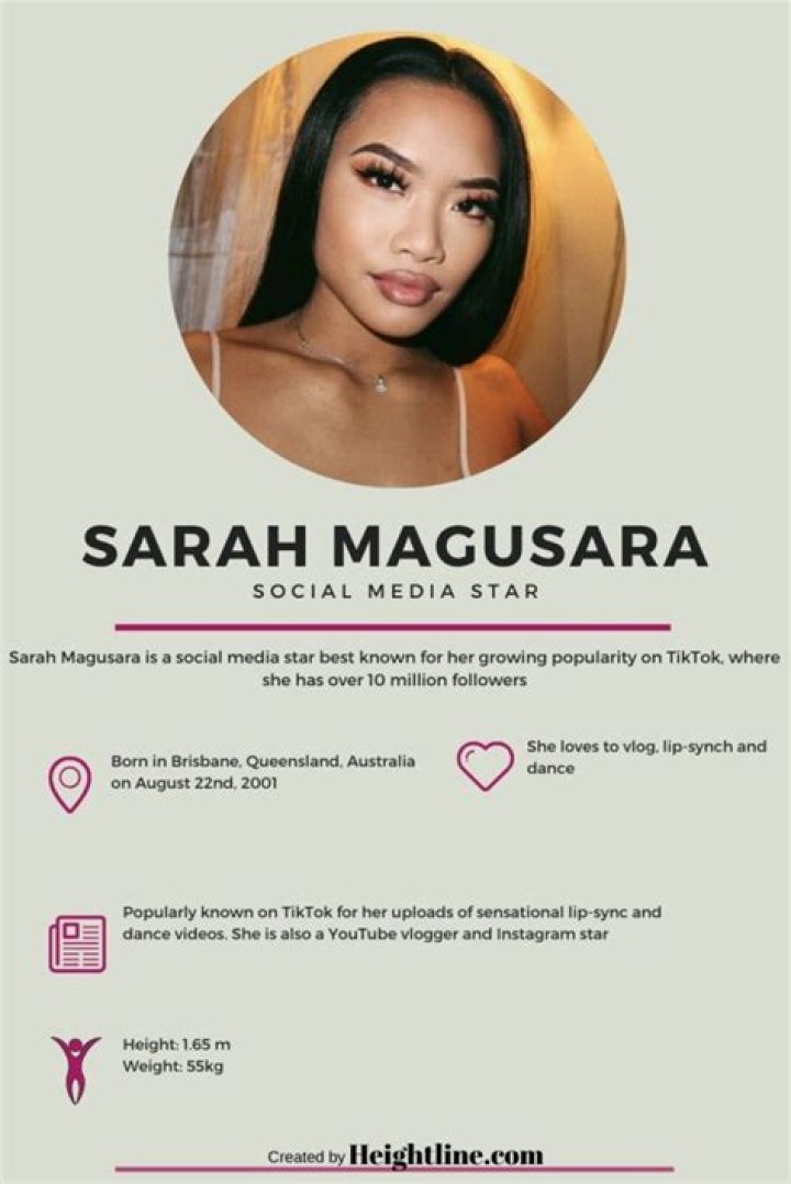 
Sarah Magusara – All You Need To Know About The Queen of TikTok 