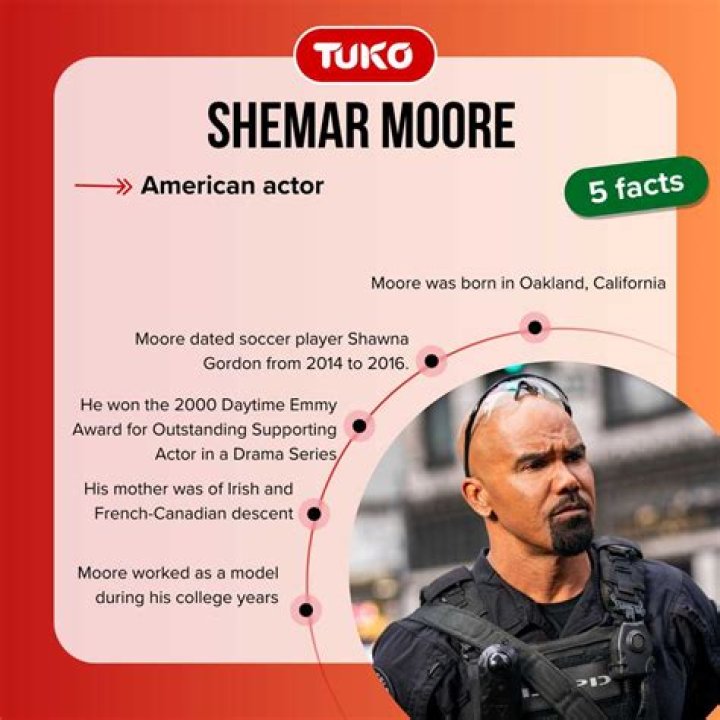 Shemar Moore career earnings and net worth