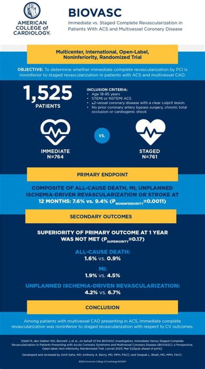 Dr. Sinan Alo, DO – Toledo, OH