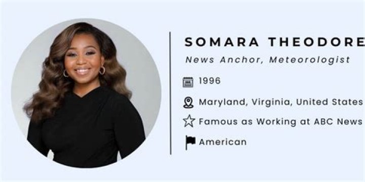 Sondra Theodore Net Worth, Income, Salary, Earnings, Biography