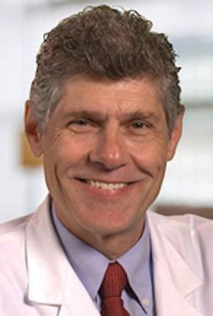 Dr. Theodore Pappas, MD – Durham, NC