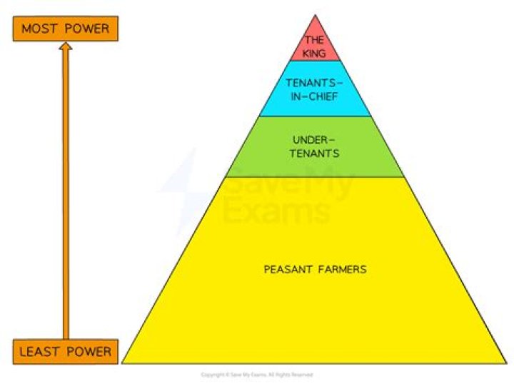 Tim Norman Parents: Who are Tim Norman’s parents?