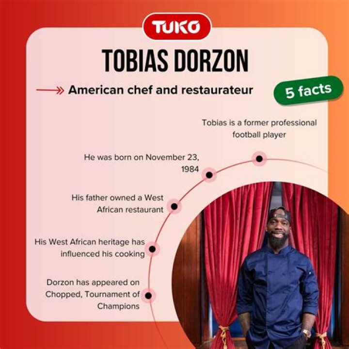 Tobias Dorzon Wikipedia: Bio On Restaurant Owner Who Had An NFL Career In The Past