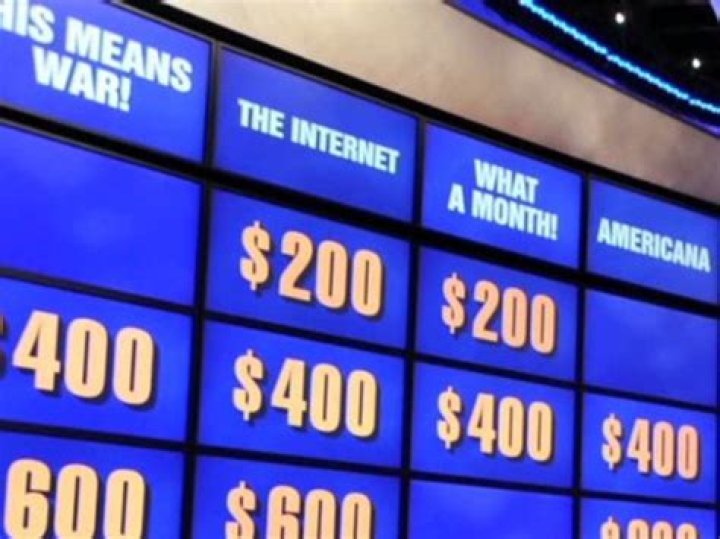 Today’s Final Jeopardy! answer: Wednesday, April 12, 2023
