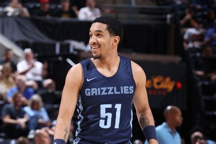 Tremont Waters Biography, NBA, Stats, LSU, Basketball, Height, Dad, Age and Contract