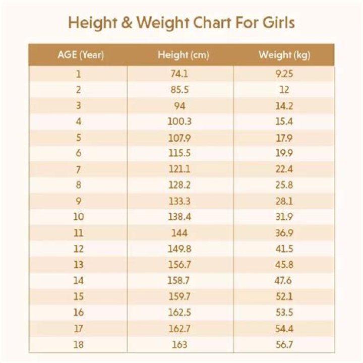 Troy Carter’s Net Worth, Age, Height, Weight, Wife, Kids, Bio-Wiki