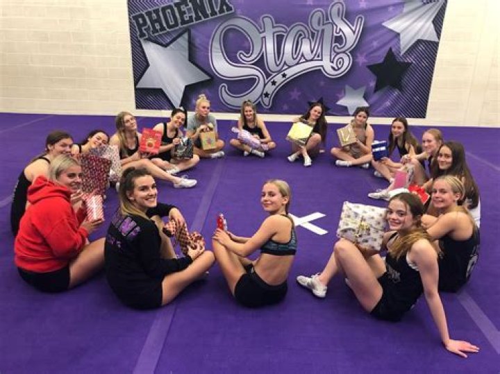 Famous Virgo Athletes