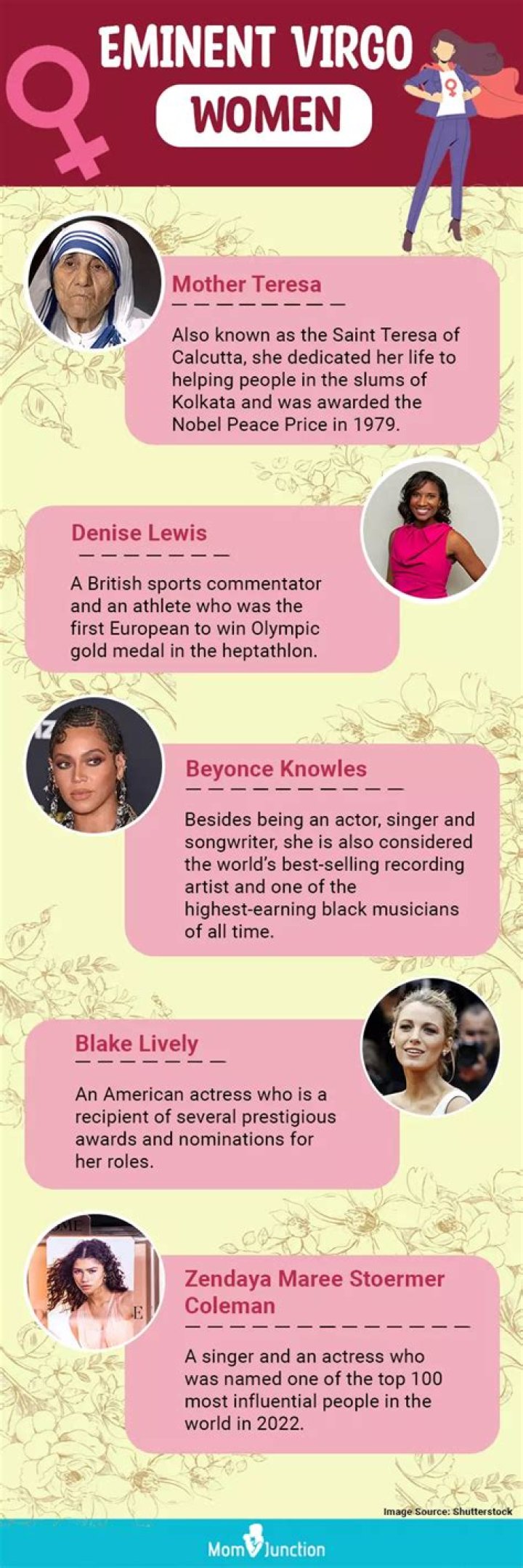 Famous Virgo Women – Personality Traits & Characteristics