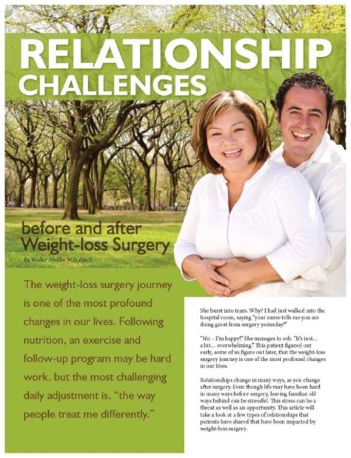 Dr. Walter Medlin, MD – Salt Lake City, UT