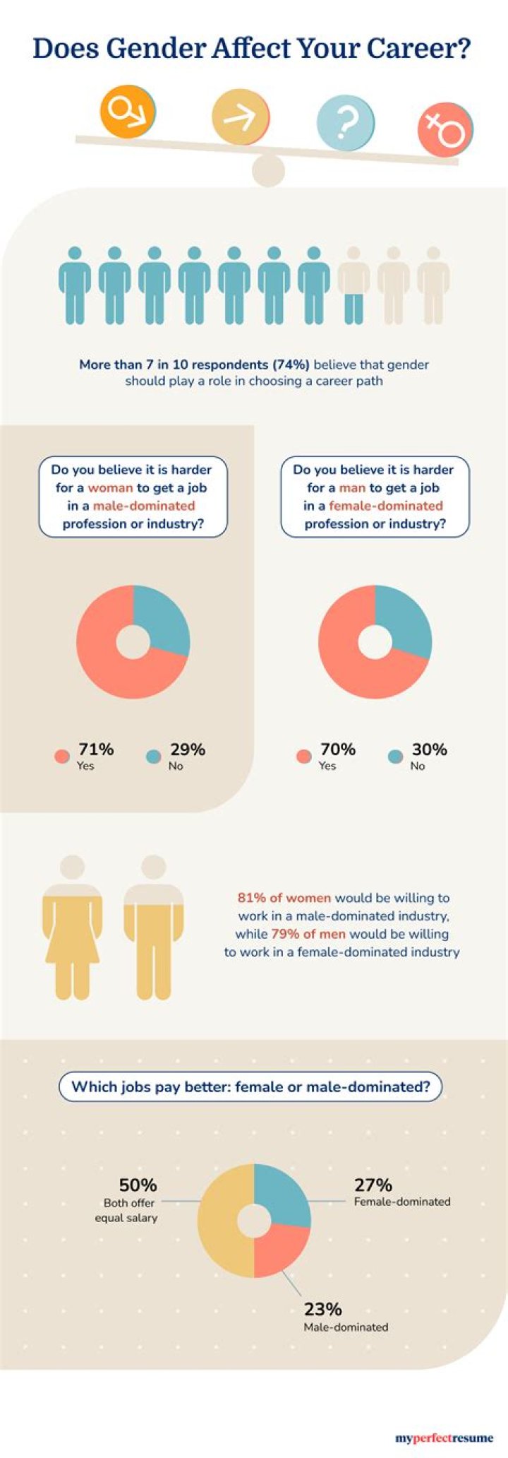 Was Audrey Hale born a male or female? Her confusing gender identity