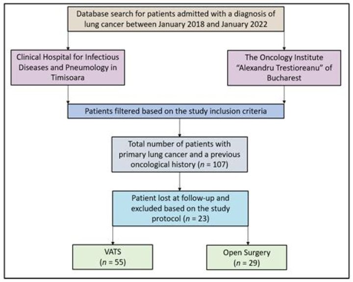 Watch the shocking transformation of 21-year-old man who was called ‘monkey’