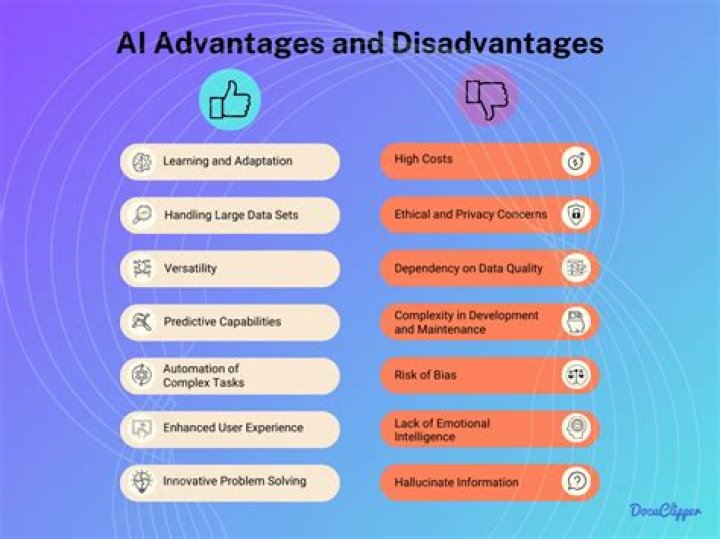 What are the disadvantages of cosigning