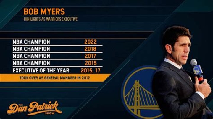 What degree does Bob Myers have? Did Bob Myers own UFC?