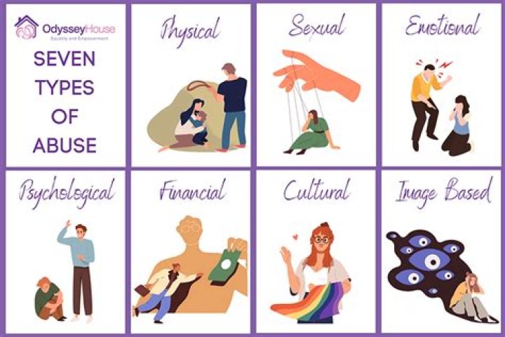 What did R. Kelly do to Joycelyn? Emotional and physical abuse explained