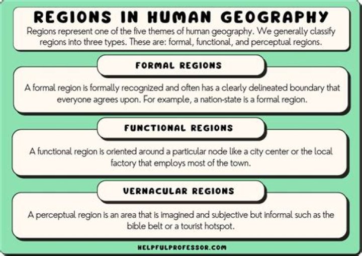 What is an example of a perceptual region in geography