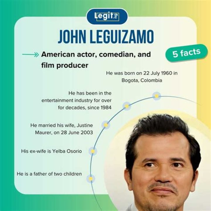 What is John Leguizamo nationality? – Celebrity