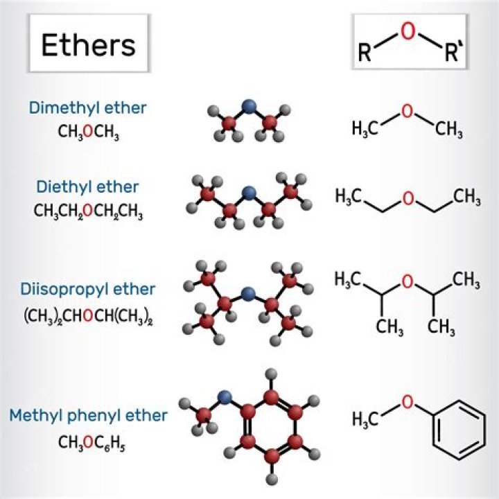 What is the Difference Between Diethyl Ether and Petroleum Ether