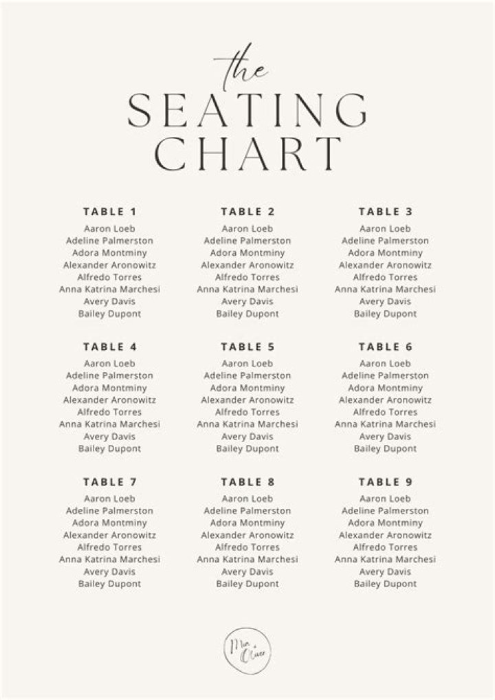 What is the Met Gala seating arrangement?