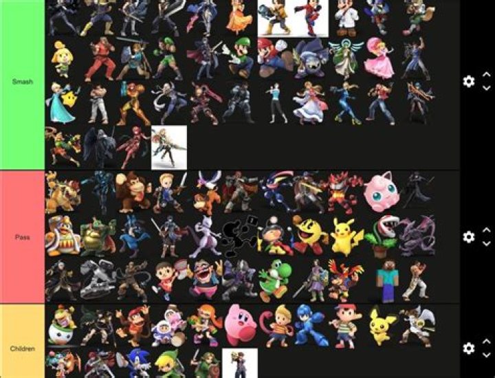 What is TikTok’s ‘Smash or Pass’ trend?