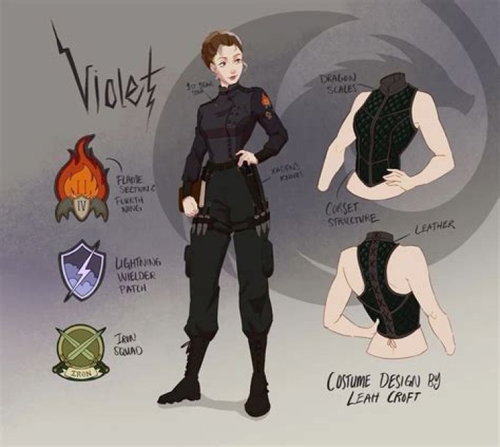 What is Violet’s power? – Celebrity