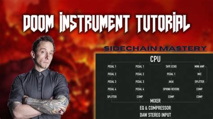 What tracks did Mick Gordon mix? What instrument does Mick Gordon use? What Bass does Mick Gordon play?