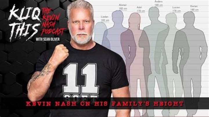 What's Kevin Nash's real name?