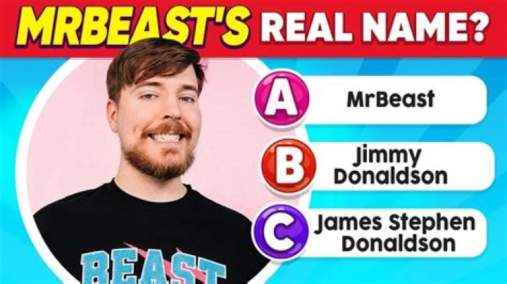 What’s the Beast real name? – Celebrity
